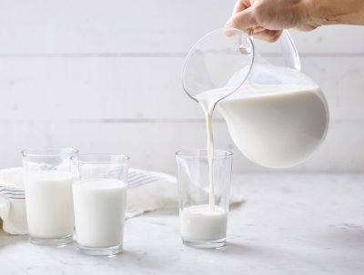 Melk inschenken Melk inschenken