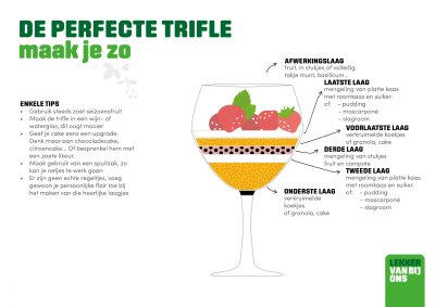 De perfecte trifle maak je zo