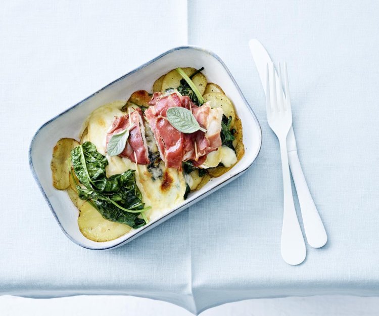 Saltimbocca van kip met aardappelschijfjes en spinazie Saltimbocca van kip met aardappelschijfjes en spinazie